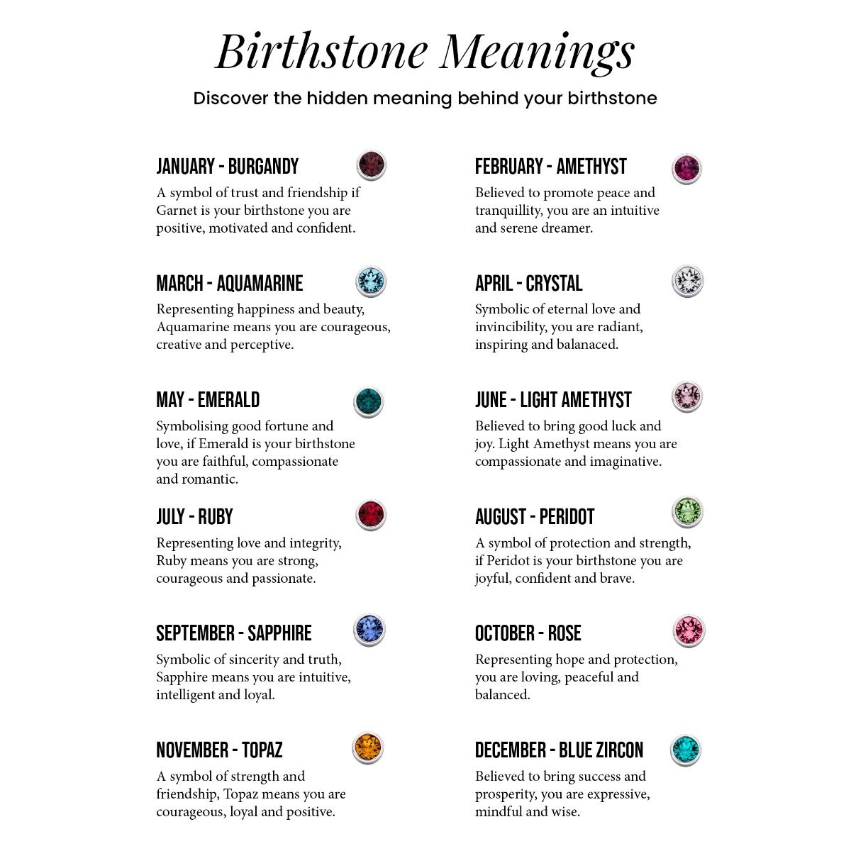 Silver Birthstone Charm - January (Garnet)